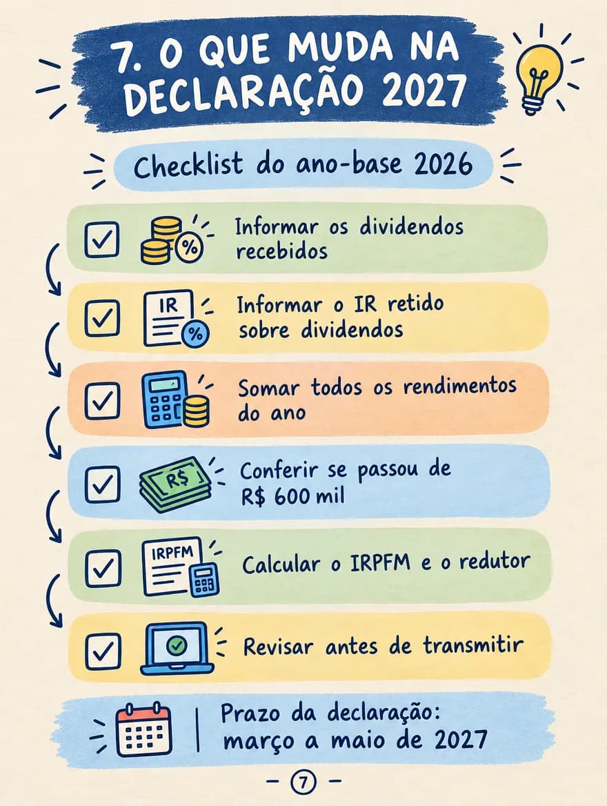 Amostra do mapa 7